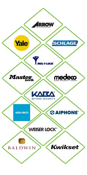 Super Locksmith Services Indianapolis, IN 317-456-5523 Super Locksmith Services Indianapolis, IN 317-456-5523 - locks-we-carry
