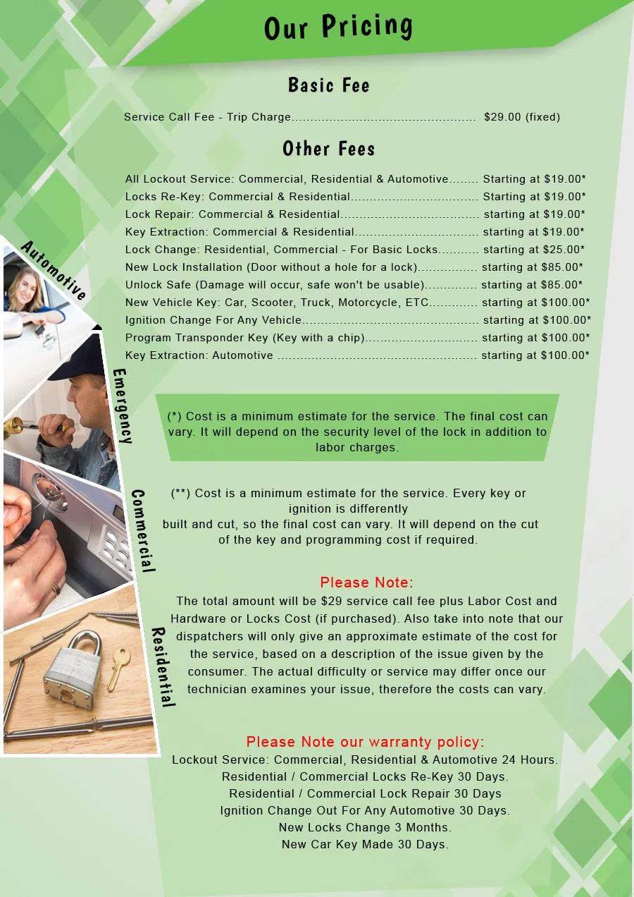 Super Locksmith Services Indianapolis, IN 317-456-5523